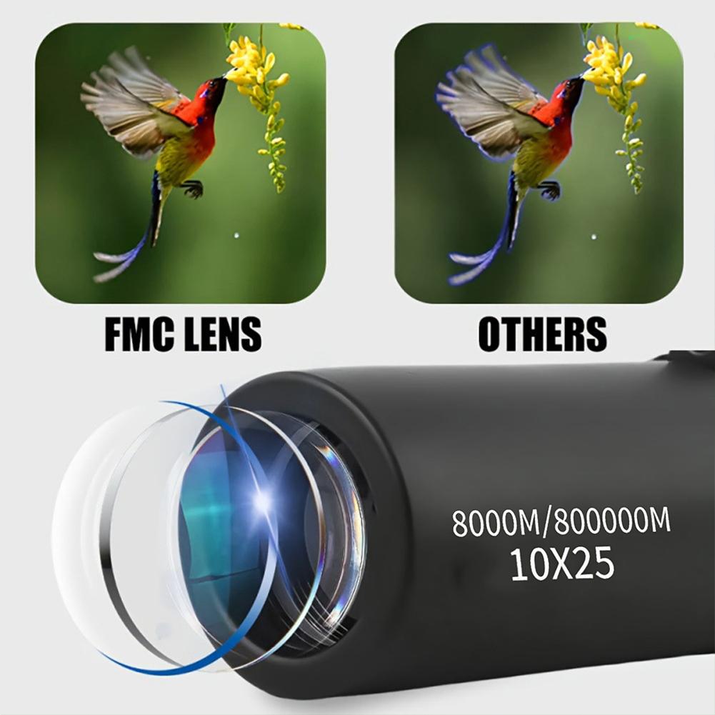 Przenośny, mocny monokular z n – Monocular Night Vision recenzja i cena